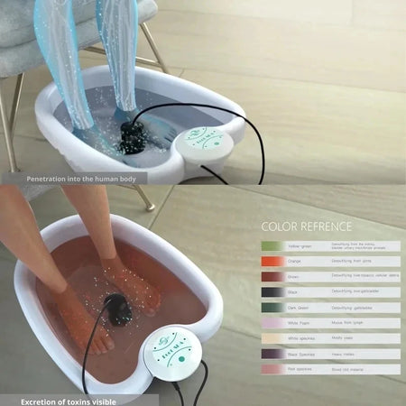 Ionic Foot Spa Bath Detox Machine &ndash; Relaxation and Detoxification for Your Feet