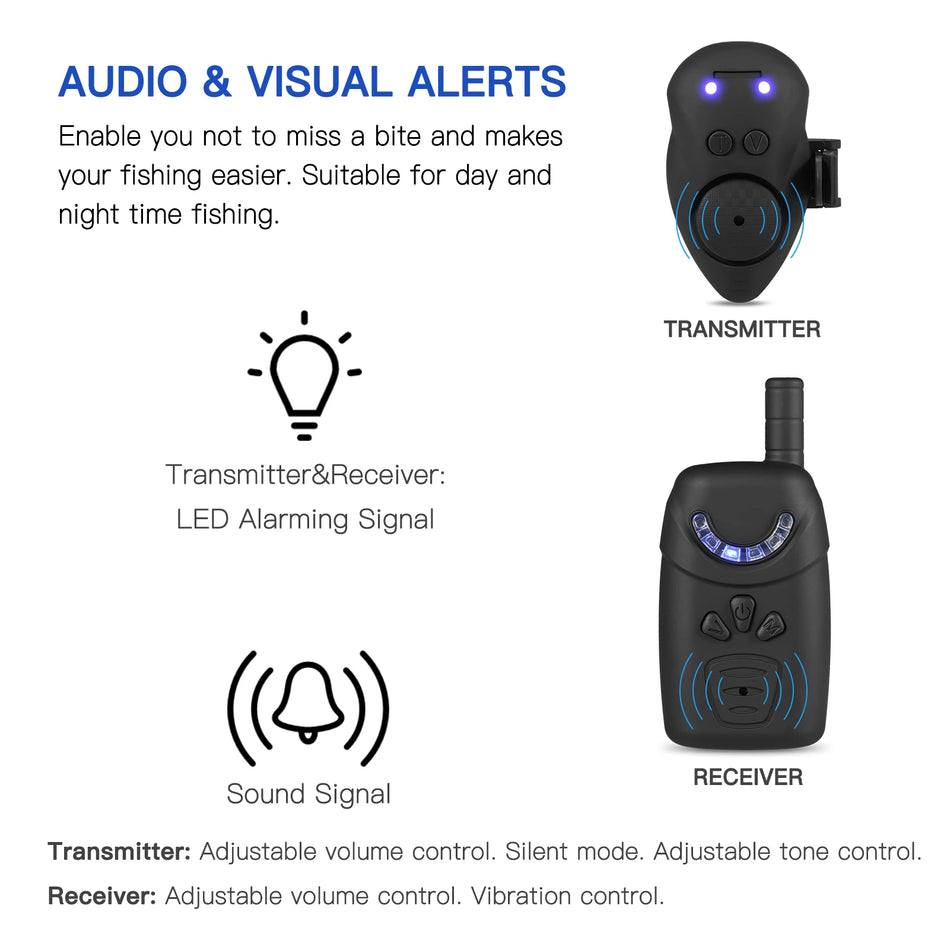 Conjunto de Alarma de Cebo de Pesca Inalámbrica Lixada con Estuche Portátil