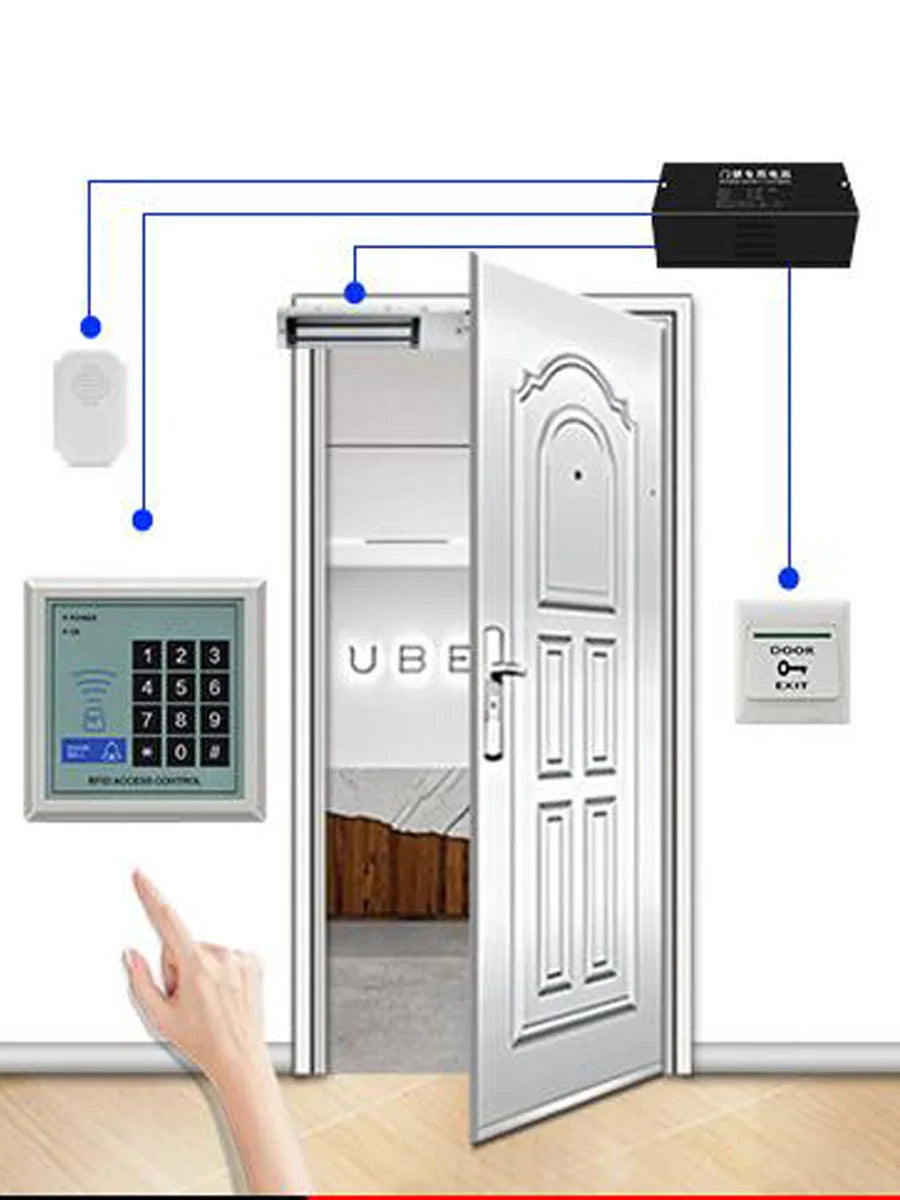 LUCKING DOOR M3-ID RFID Access Control System &ndash; 125KHz Entry