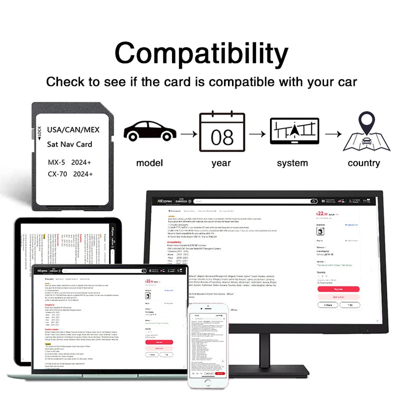 North America GPS SD Card For Mazda CX70 MX5 - Updated Maps