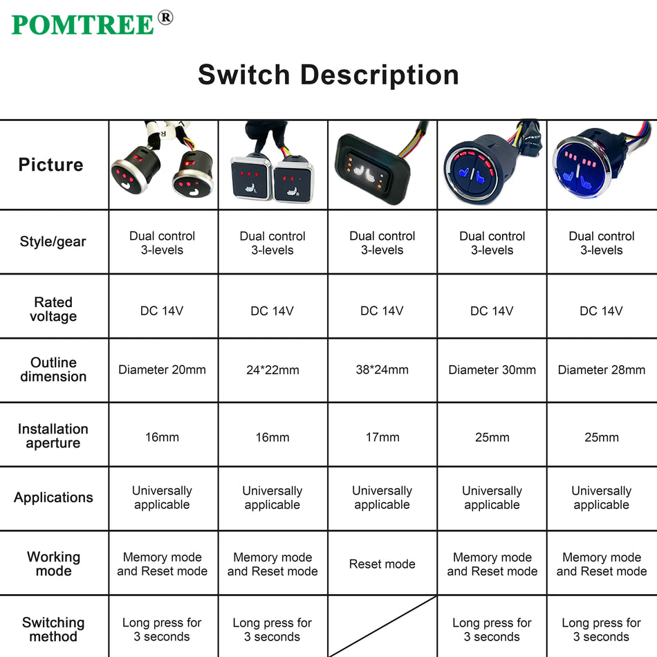 Комплект за отопление на автомобилни седалки 100W за 2 седалки, 4 нагревателни подложки от въглеродни влакна