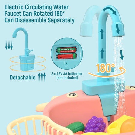 Interactive Kids Kitchen Sink Toy Set with Colour-Changing Temperature Feature