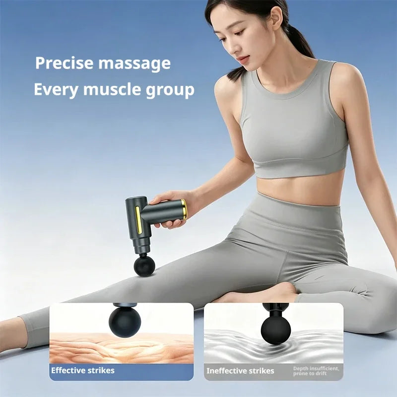 Mini Electric Muscle Massager Fascia Gun for Neck, Low Noise, Pocket Size