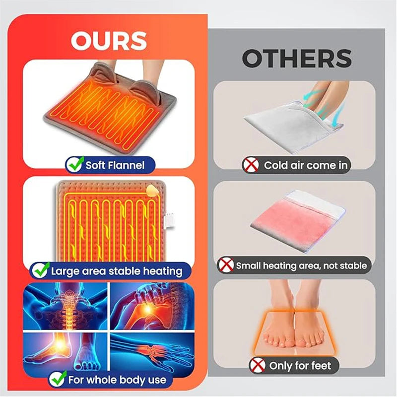 Električna podloga za grijanje stopala prijenosna grijana podloga za dom i ured