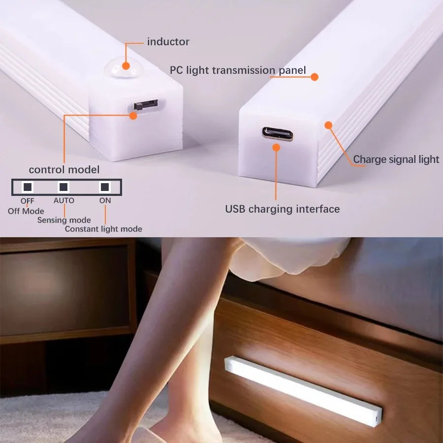 Night Lights Wireless LED Motion Sensor Lamp &ndash; Convenient and Energy-Efficient Lighting