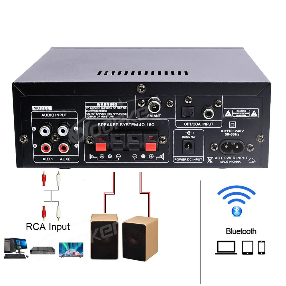 Woopker AK55 MAX 900W HiFi Bluetooth Audio Amplifier