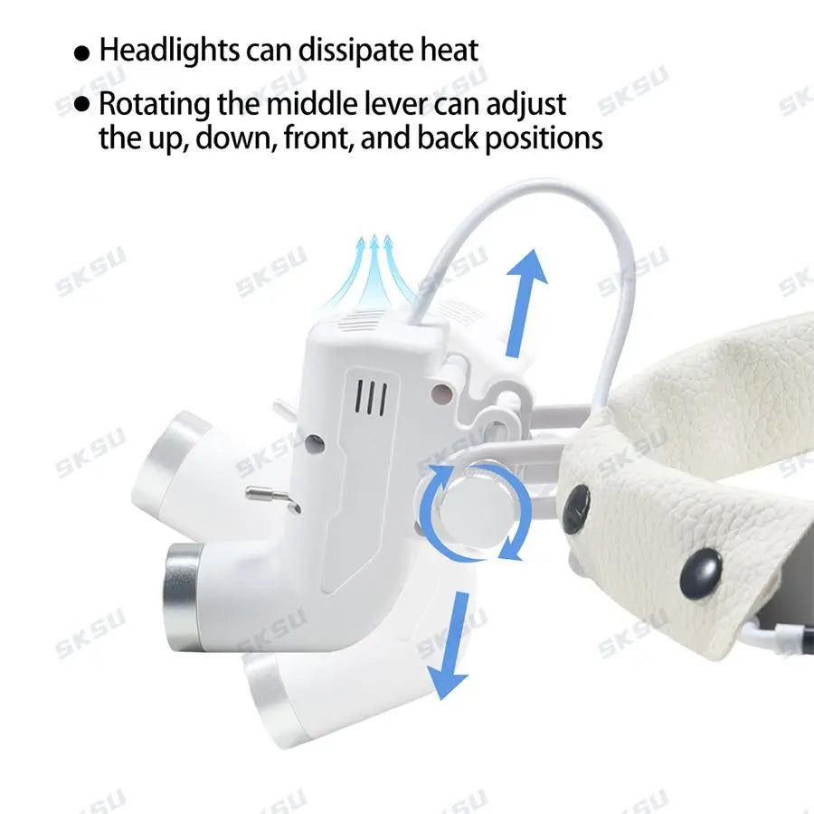 LED Dental Loupes Headlamp 5W 2.5X 3.5X &ndash; High Illumination