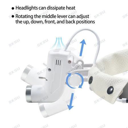 LED Dental Loupes Headlamp 5W 2.5X 3.5X &ndash; High Illumination