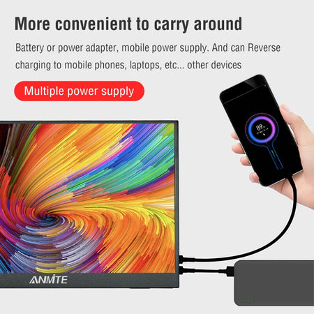 Anmite 15.6 Inch 4K Portable Monitor &ndash; High Dynamic Range Display 15.6 Inch 4K 60HZ / EU Plug