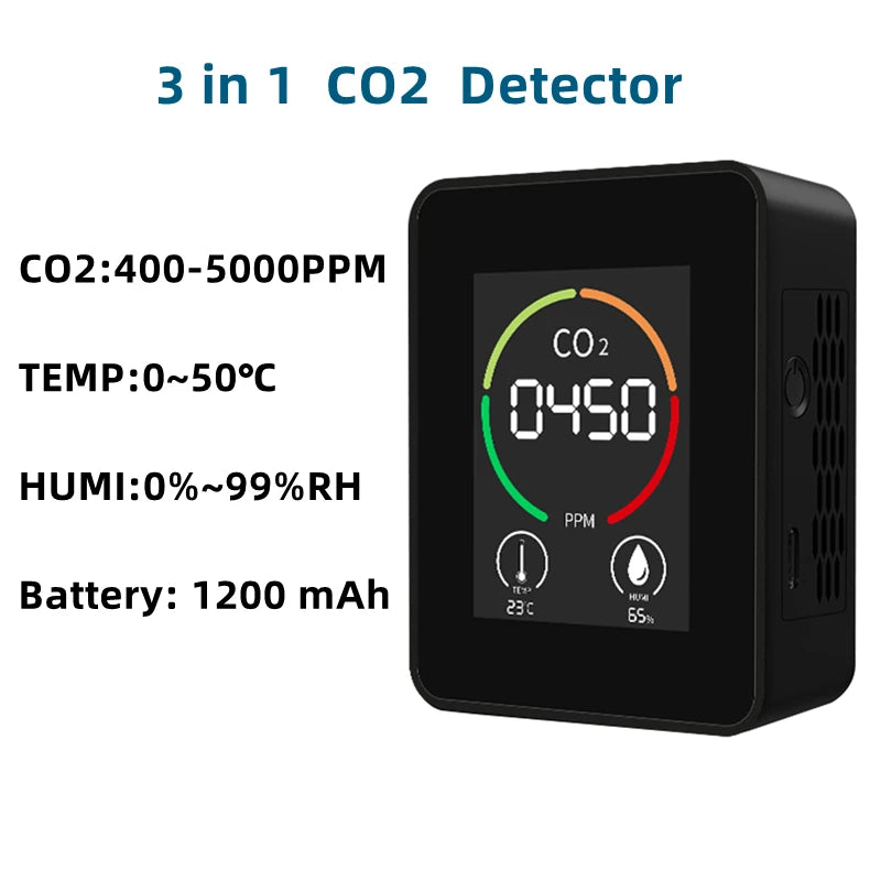 5 In 1 Digital Air Quality Detector &ndash; Compact And Portable ALB16