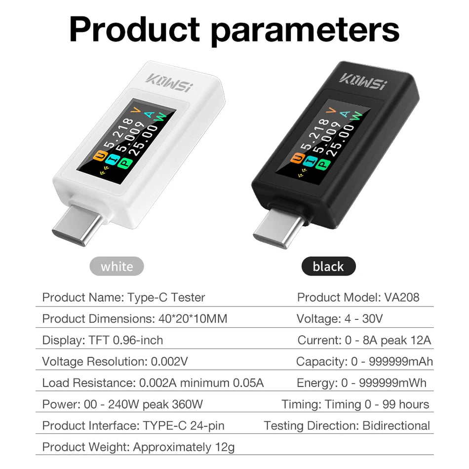 USB Tester Volt-Amp Meter Type-C &ndash; Voltage Monitoring
