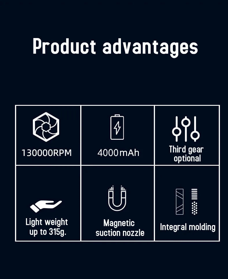 X3 Turbo Jet Fan Air Duster &ndash; 130000 RPM Wind Speed