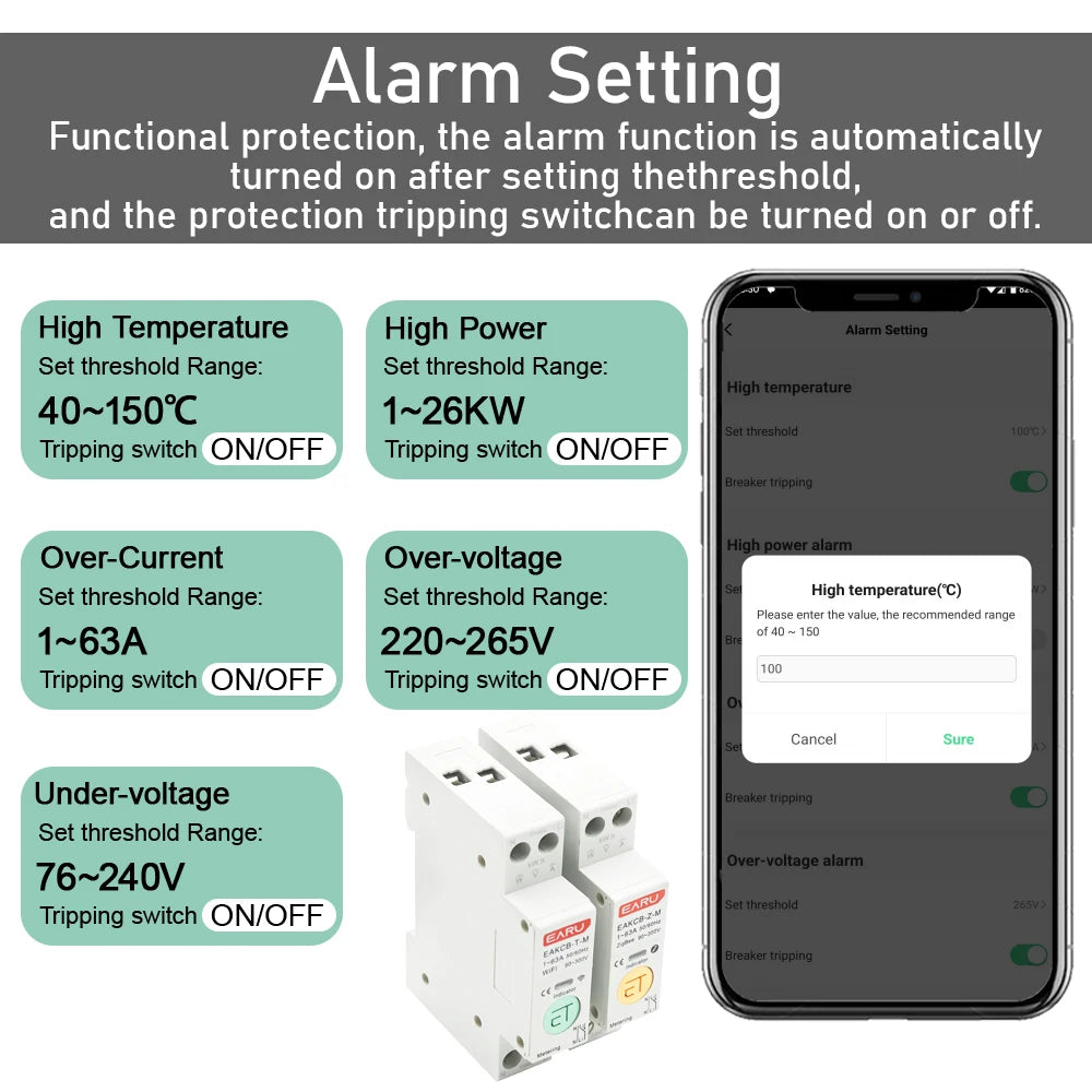 Smart WiFi ZigBee Circuit Breaker with Remote Control and Power Metering