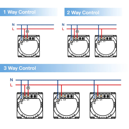 BSEED Zigbee Touch Smart Light Switch - 1/2/3 Gang Control