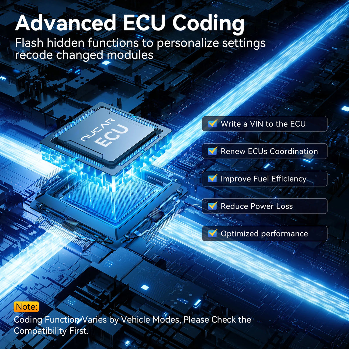 MUCAR VO7S VO7 &ndash; Bidirectional ECU Coding and CANFD OBD2