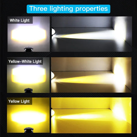 High-Intensity LED Motorcycle Fog Light with Adjustable Lens