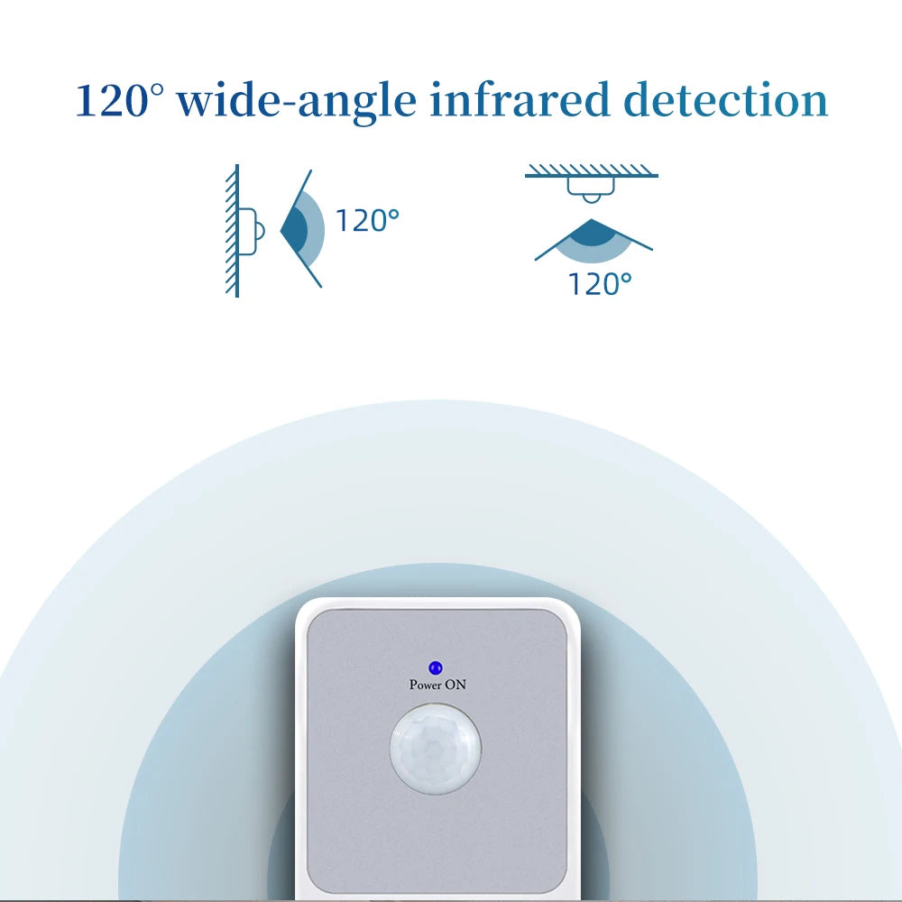 PIR Sensor Socket Protection &ndash; Wide Angle 120 Degree