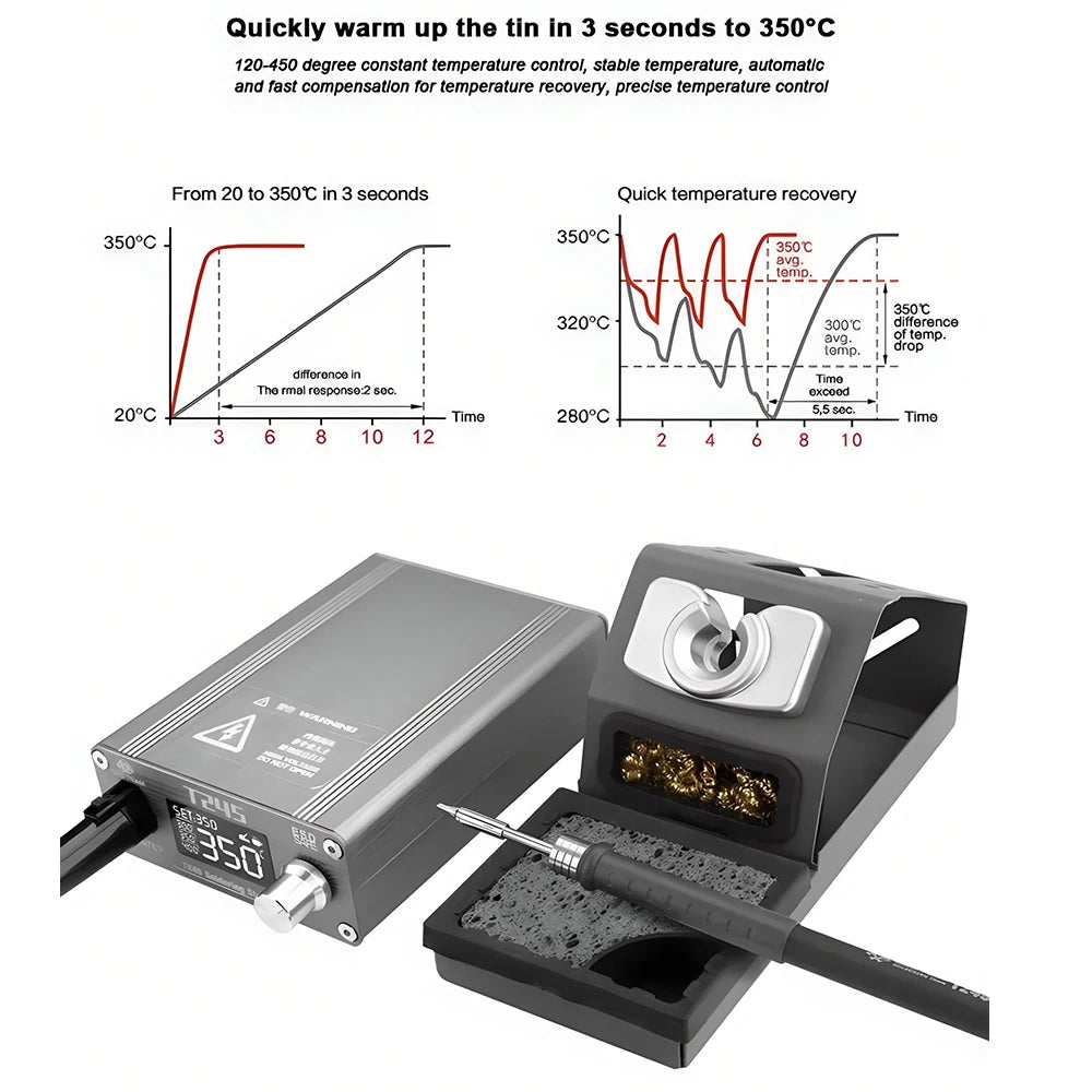 OSS T245 Solder Station - 130W Constant Temperature