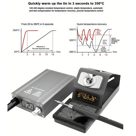 OSS T245 Solder Station - 130W Constant Temperature