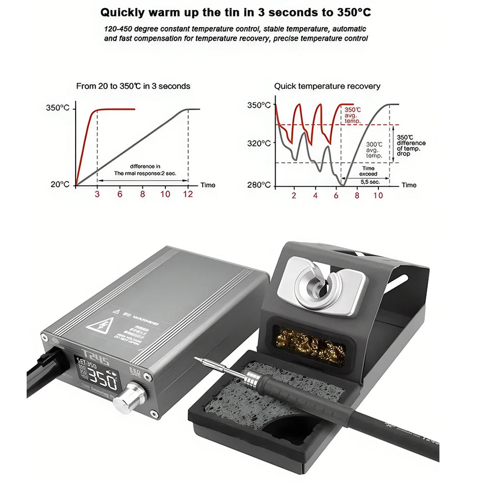 OSS T245 Solder Station - 130W Constant Temperature