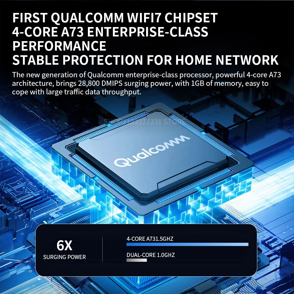 Xiaomi Mijia Router BE7000 - Ultra Fast Tri Band WiFi Mesh