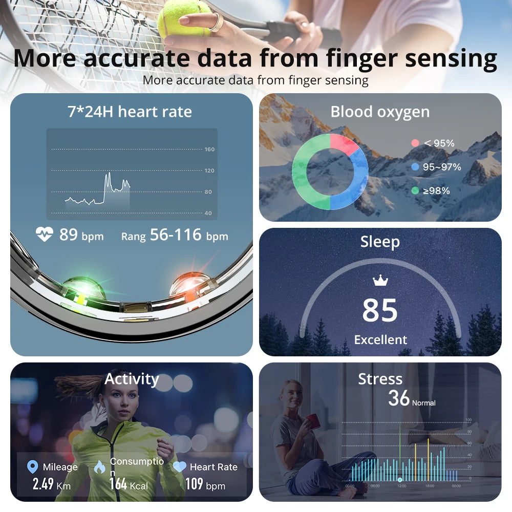 COLMI R10 Smart Ring - Health Monitor with 5ATM Waterproof &amp; Multi-sport Mode
