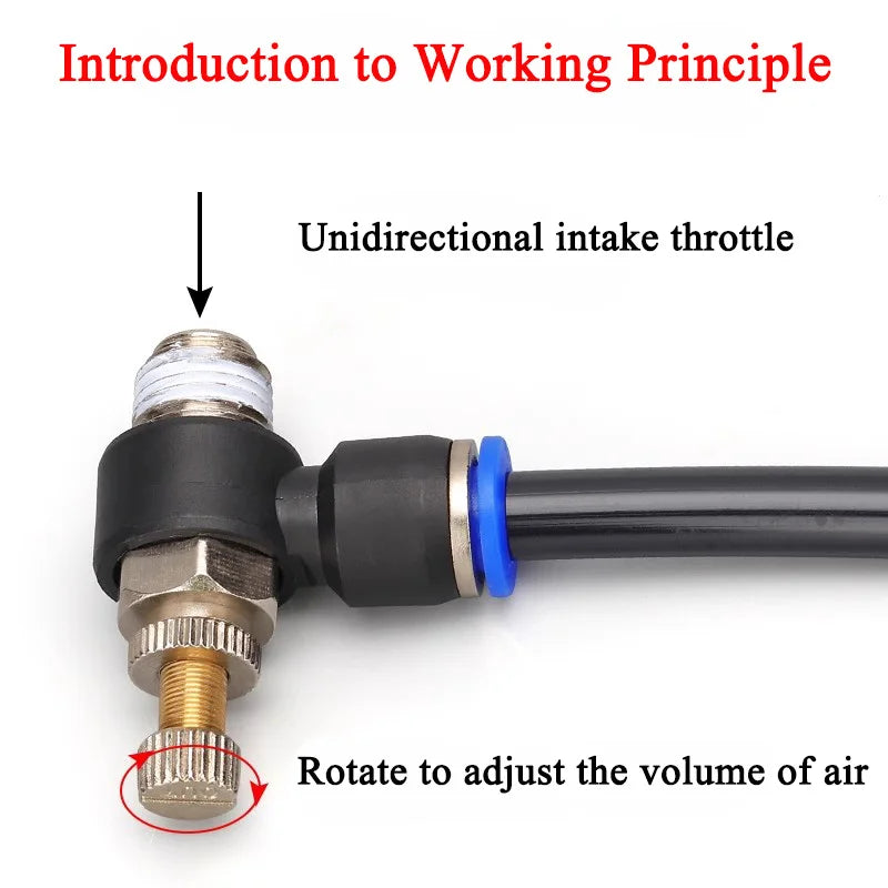 SL Throttle Valve 4 6 8 10 12mm Pneumatic &ndash; Fast Connection