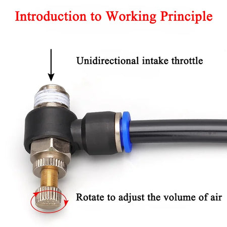 SL Throttle Valve 4 6 8 10 12mm Pneumatic &ndash; Fast Connection