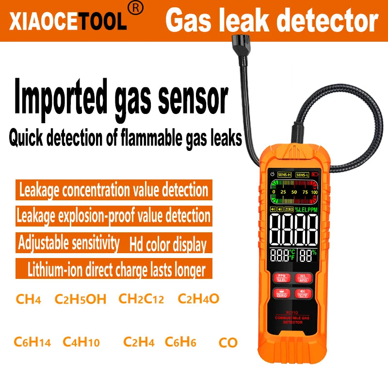 Ανιχνευτής Διαρροής Αερίου Μεθάνιο 10000 PPM LEL Με Οθόνη LCD και Συναγερμό