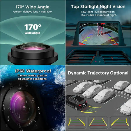 GreenYi 360° Adjustable Front/Backup Camera, Fish Eye Lens OEM Mini Style, Side/Rear View Camera Night Vision Waterproof by InterCyprus Trading Ltd