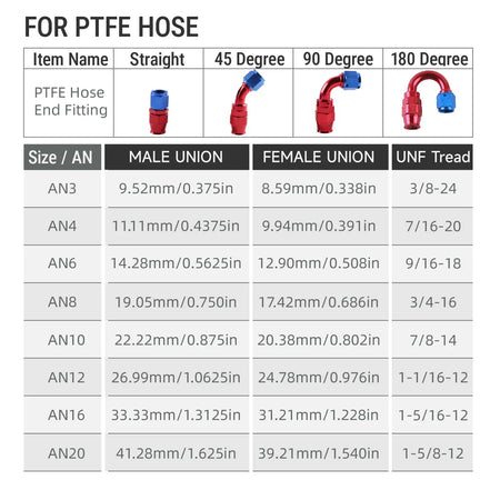 PIKBUK AN4 6 8 10 PTFE Fuel Oil Hose End Fitting 0/45/90/180 Degree Swivel Hose End Adapter Kit by InterCyprus Trading Ltd