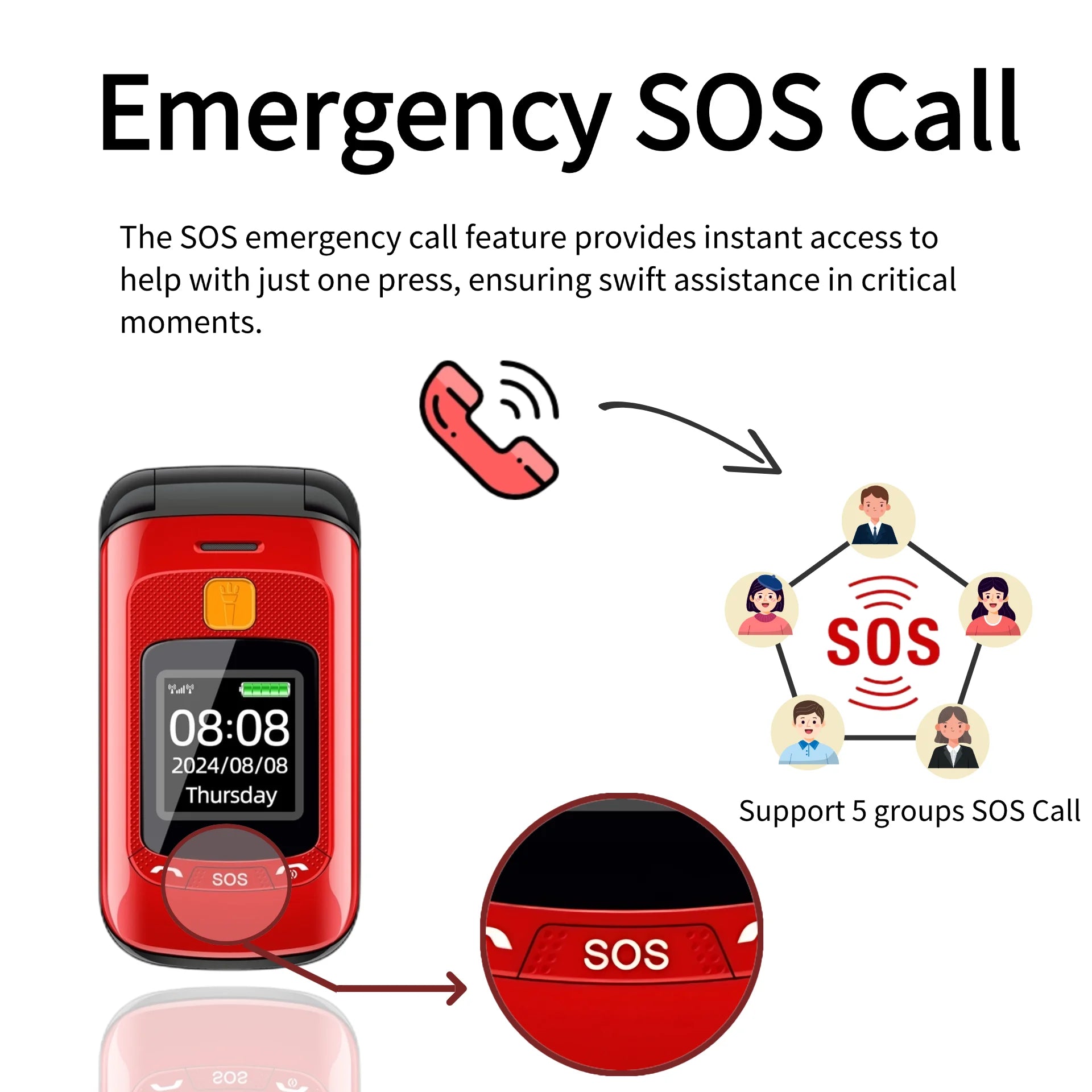 Senior Flip Dual Display Phone For Elderly &ndash; Large Keys