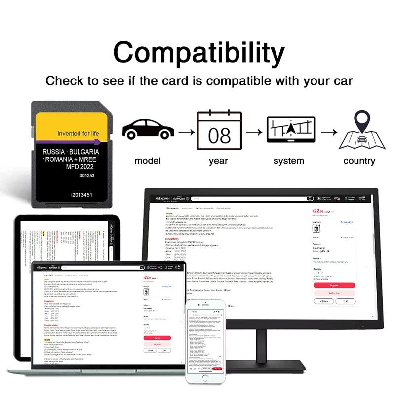 MFD 2022 East EU Sat Nav SD Card &ndash; East Europe Map Pack