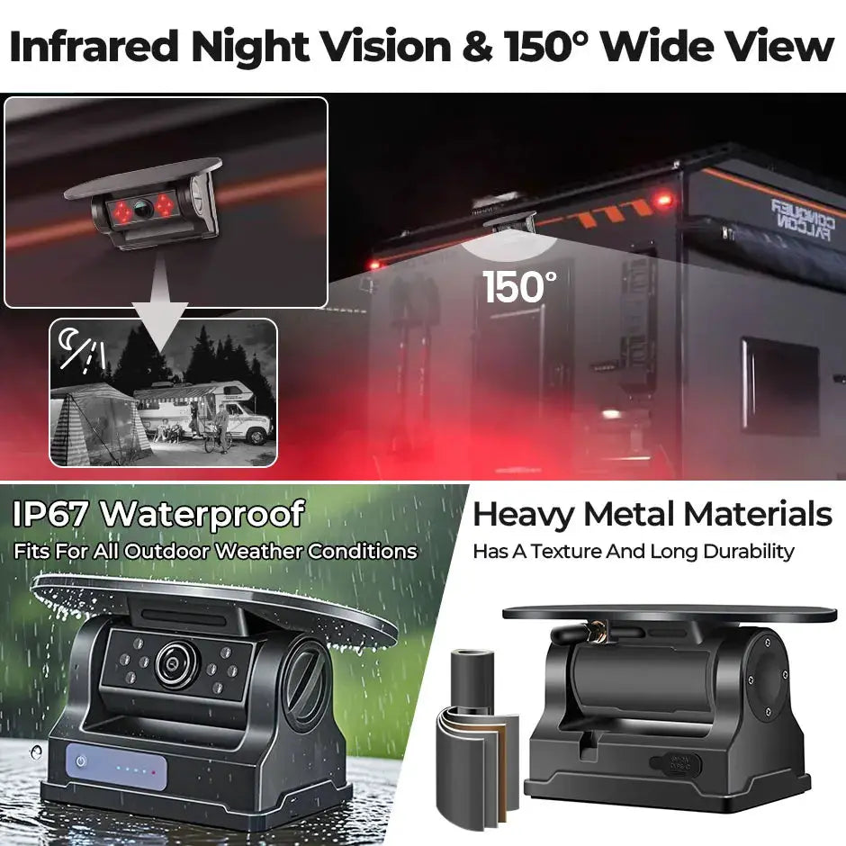 Wireless Solar Backup Camera With 5 Inch Monitor For Trucks Trailers Rv by InterCyprus Trading Ltd