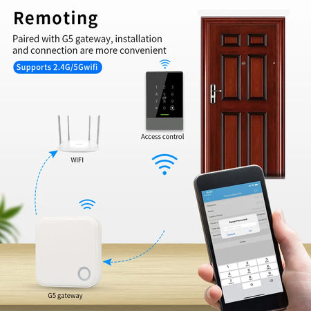 G5 Wifi Gateway TTLOCK Smart Door Lock Hub &ndash; App Control