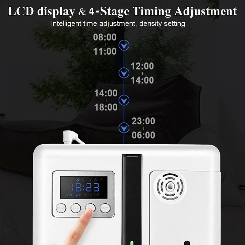 2025 NEW Air Purifier Wall Mount 160ml &ndash; Quiet Aroma
