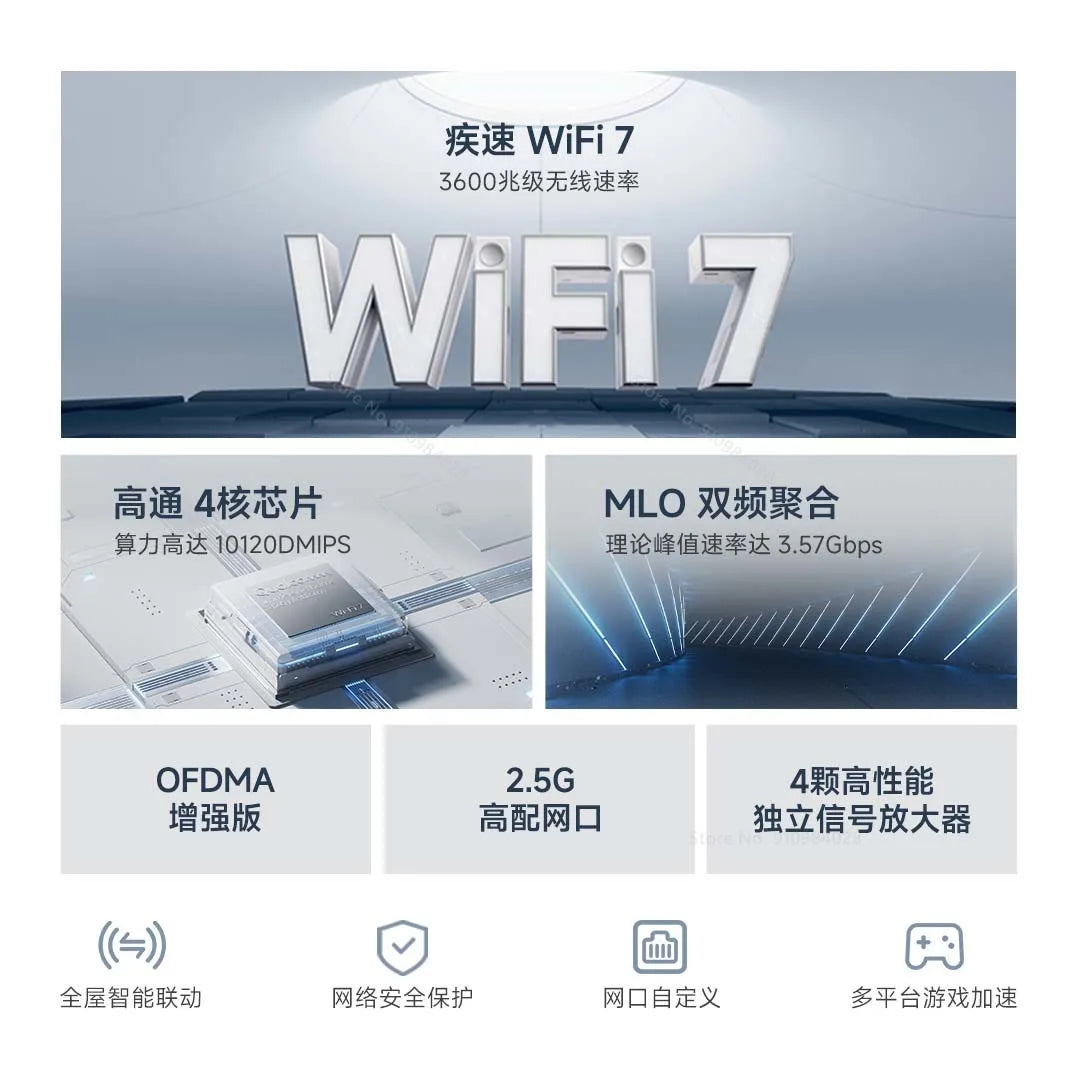 Xiaomi Router BE3600 &ndash; WiFi 7 Dual Band For Gaming And VPN