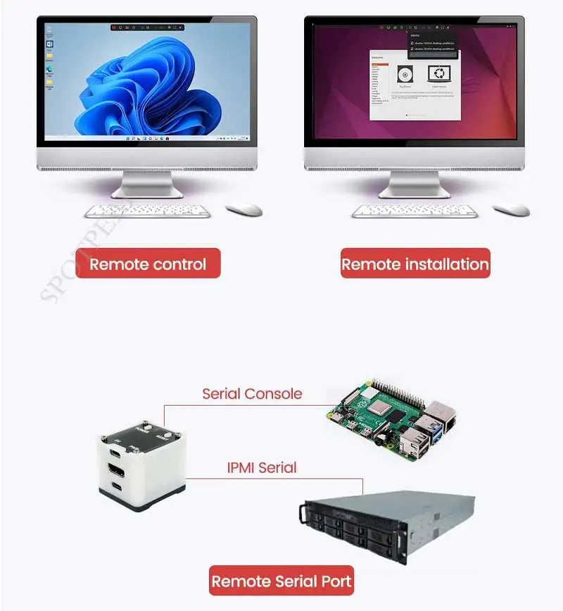 Lichee NanoKVM: Compact IP-KVM Solutions for DIY and Ready-to-Use Setup