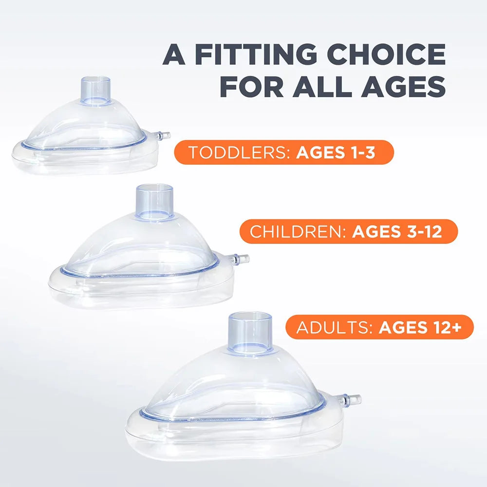 Portable Anti Choking Device &ndash; Emergency Airway Assist