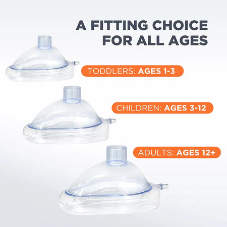 Portable Anti Choking Device &ndash; Emergency Airway Assist