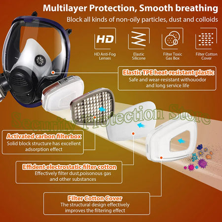 Full Face Gas Mask Respirator &ndash; Activated Carbon Filter