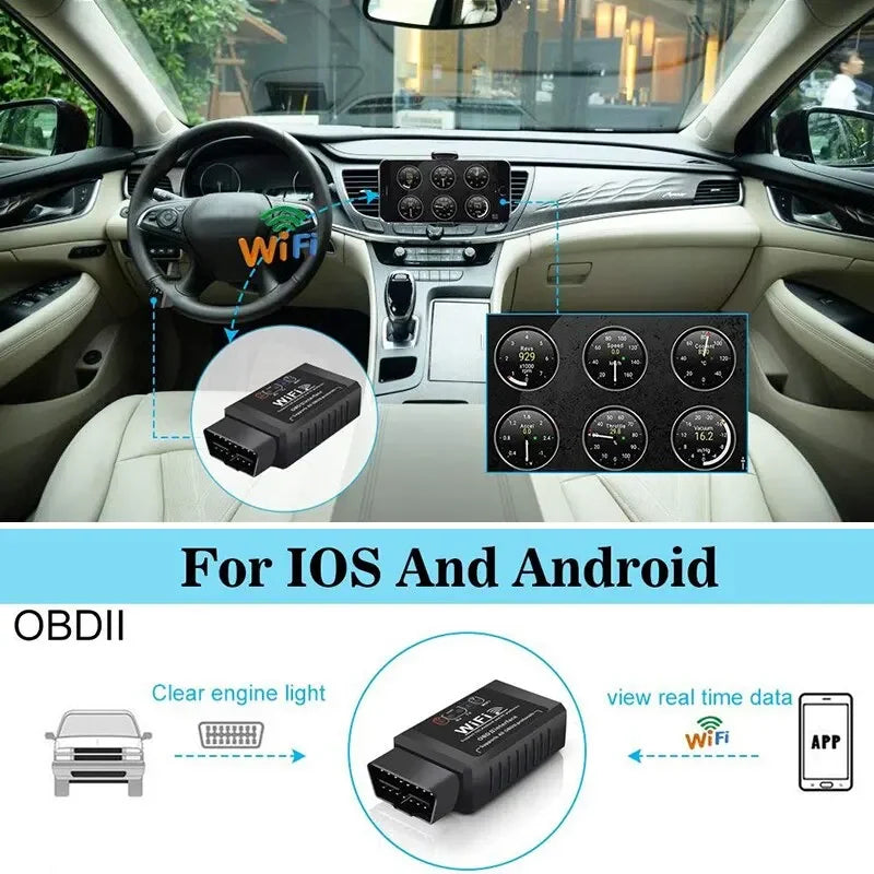 OBD2 WIFI ELM327 V1.5 Scanner &ndash; Wireless OBD II Code Reader
