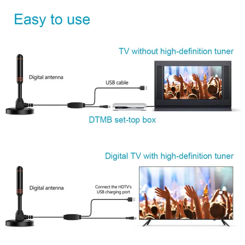 30DBI Portable HD TV Antenna with Amplifier for Indoor and Outdoor Use