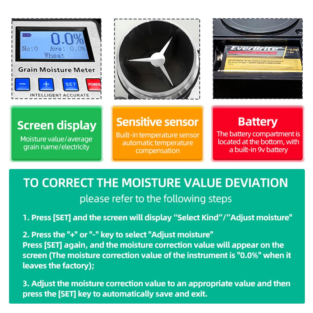 Coffee Bean Grain Moisture Meter &ndash; Digital Backlit Display