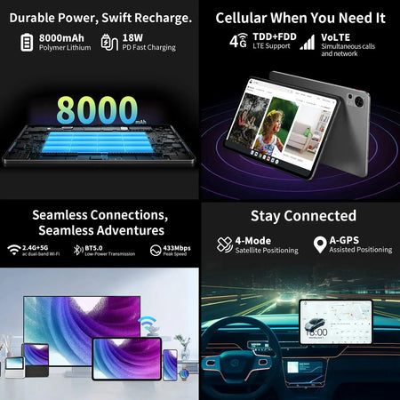 Teclast T60 Android 14 Tablet 12 Inch 2K Display 90Hz 4G LTE