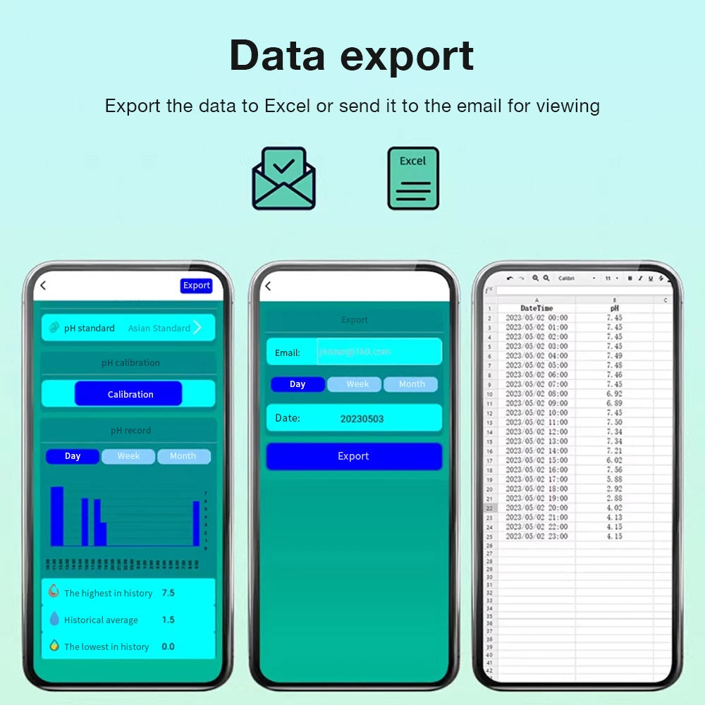 WiFi Tuya ZigBee Solar Water Tester 7 In 1 &ndash; App Control