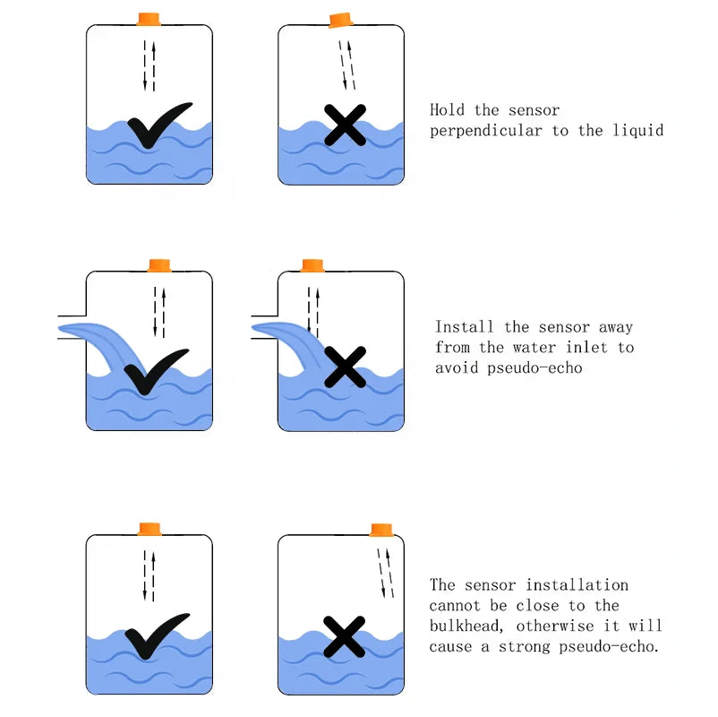 Moray ME201W Smart Water Level Monitor with Tuya App Integration