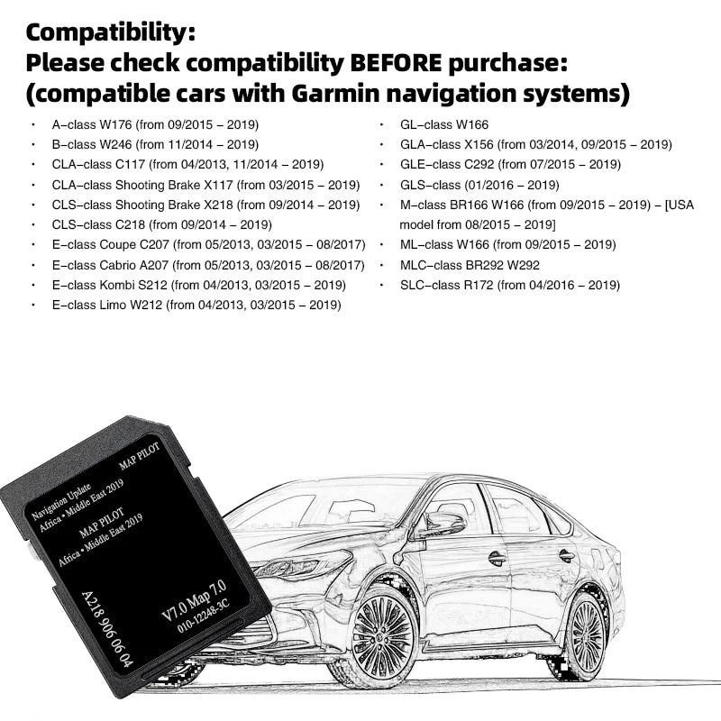 Garmin A2189060604 SD Card &ndash; Africa Middle East Maps