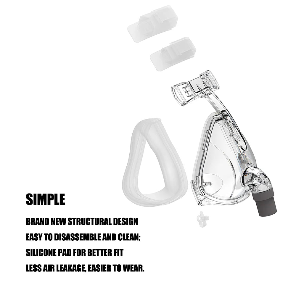 BMC FM2 Full Face Mask For CPAP Bipap &ndash; Eco Elastic