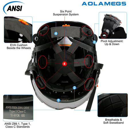 Aolamegs SF06 Safety Helmet With Goggles &ndash; Comfortable